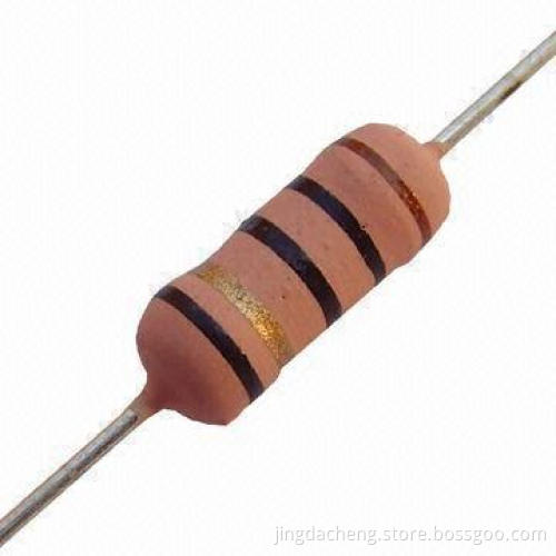 Metal Glazed Film Resistor with Higher Working Voltage, Used for New Energy System